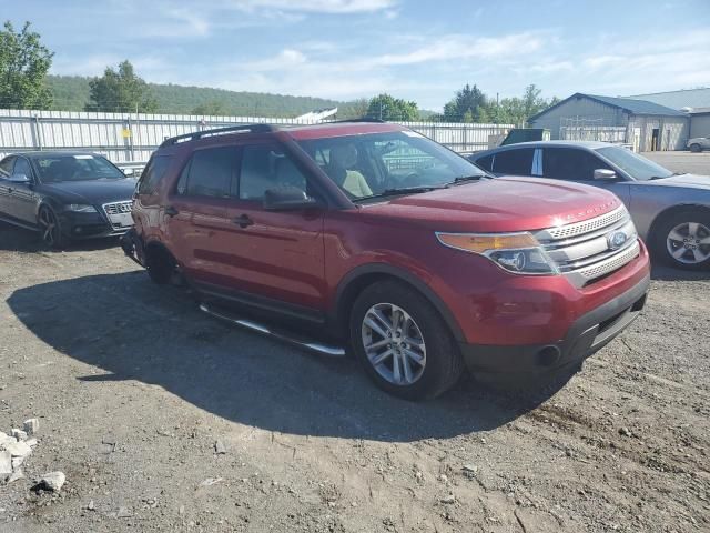 2015 Ford Explorer