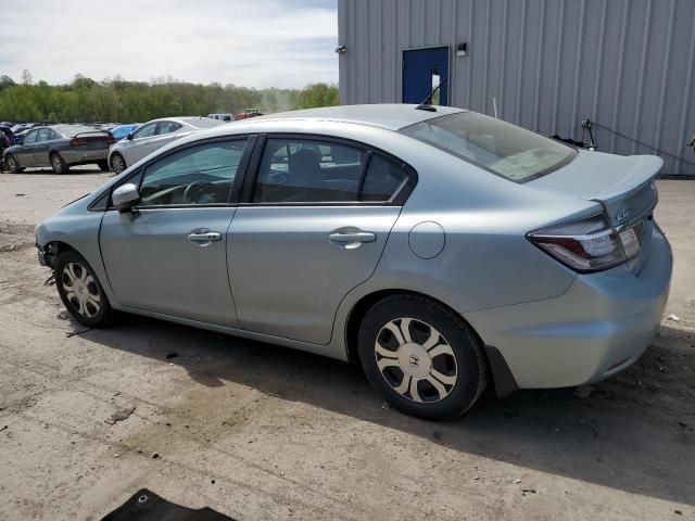 2015 Honda Civic Hybrid