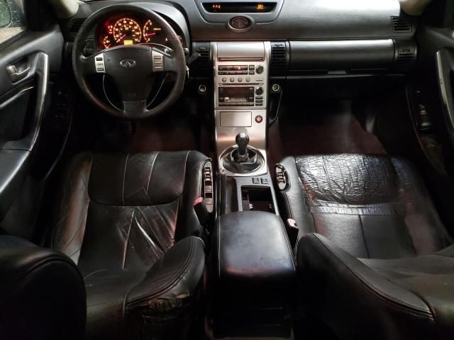 2004 Infiniti G35