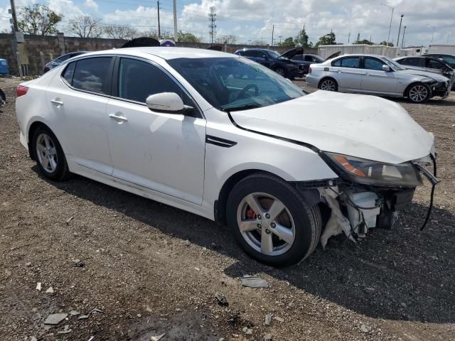 2015 KIA Optima LX