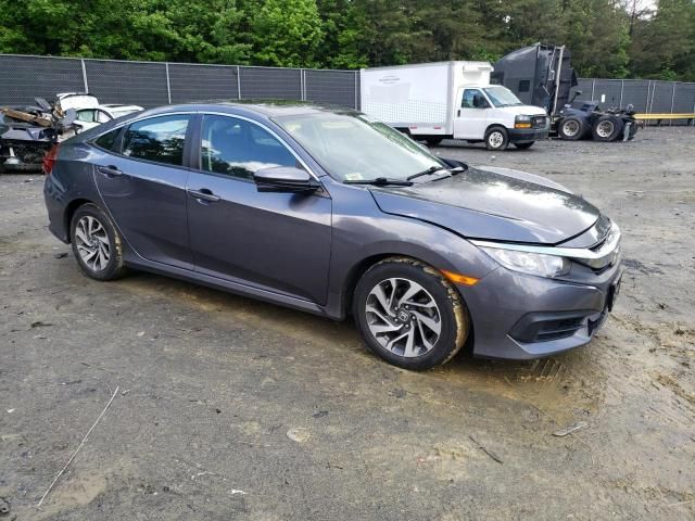 2016 Honda Civic EX