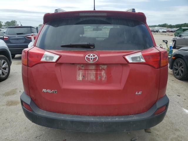 2015 Toyota Rav4 LE