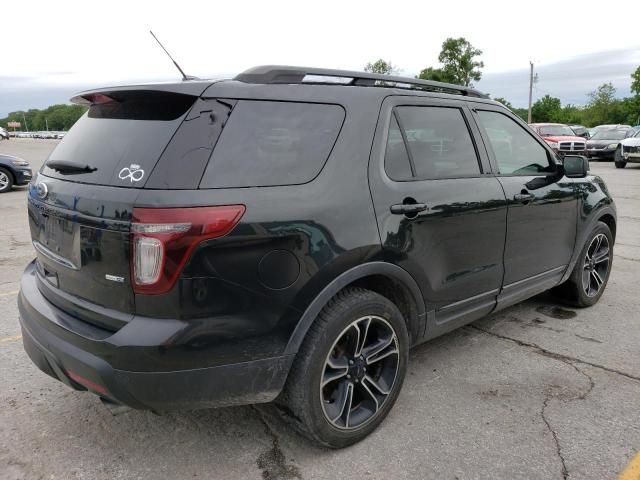 2015 Ford Explorer Sport