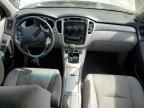 2006 Toyota Highlander Hybrid