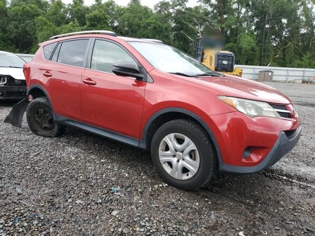 2015 Toyota Rav4 LE