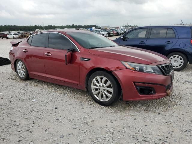 2014 KIA Optima EX