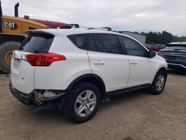 2015 Toyota Rav4 LE