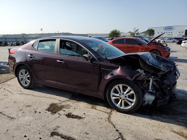 2013 KIA Optima LX