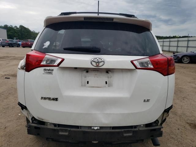 2015 Toyota Rav4 LE