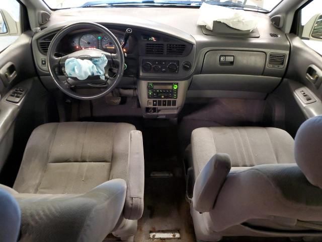 2003 Toyota Sienna LE