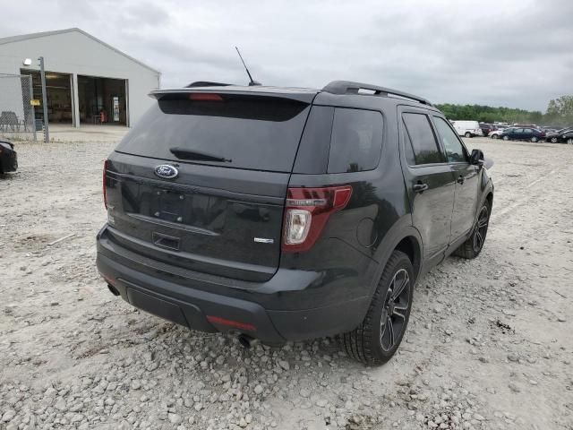 2015 Ford Explorer Sport