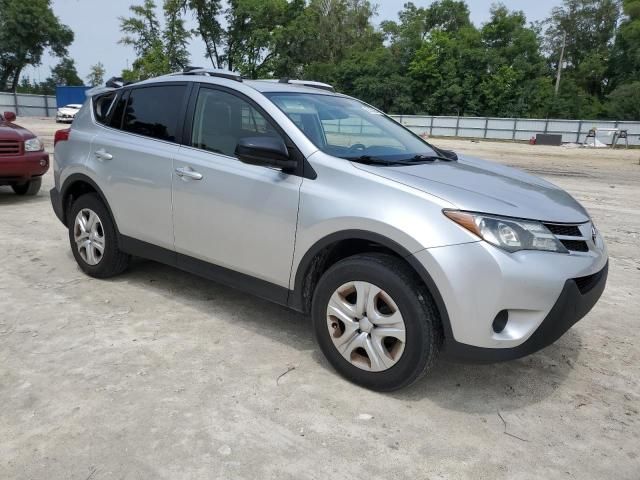 2015 Toyota Rav4 LE