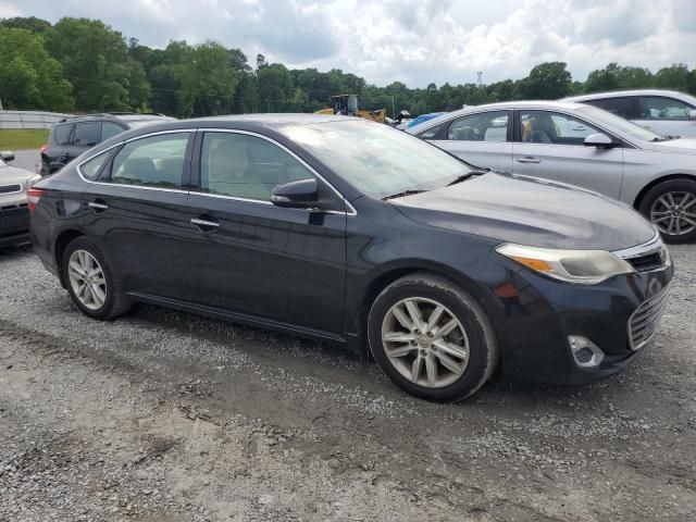 2015 Toyota Avalon XLE