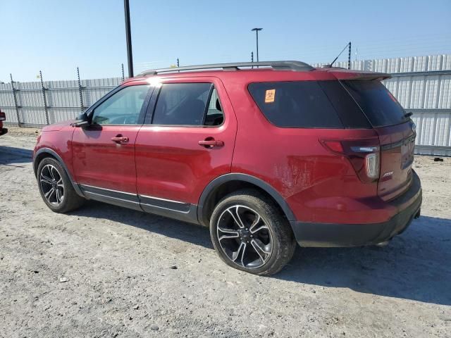 2015 Ford Explorer Sport