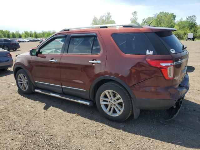 2015 Ford Explorer XLT