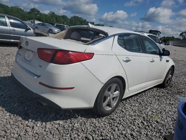 2015 KIA Optima LX