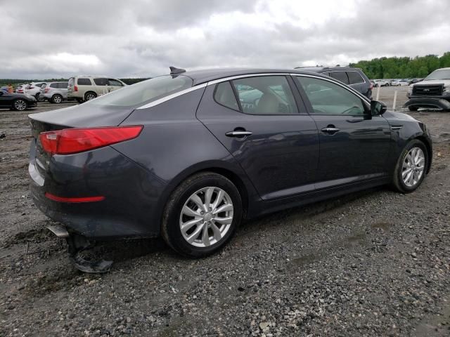 2015 KIA Optima EX