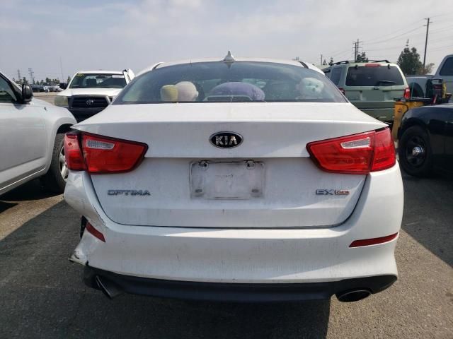 2015 KIA Optima EX