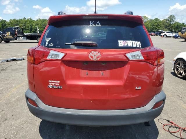 2015 Toyota Rav4 LE