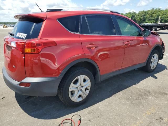 2015 Toyota Rav4 LE