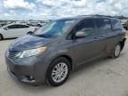 2015 Toyota Sienna XLE