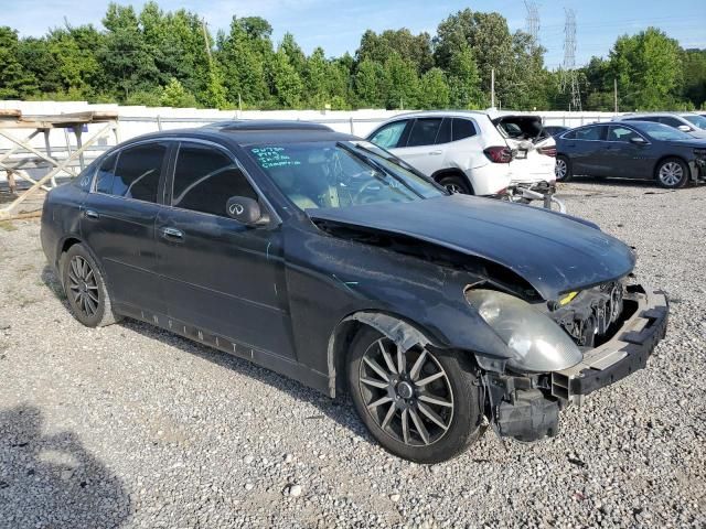 2004 Infiniti G35