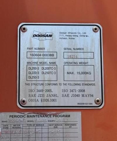 2016 Drkv 2016 Doosan DL220-3