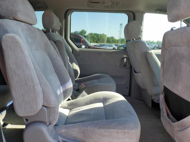 2005 KIA Sedona EX