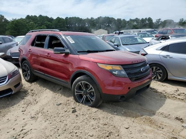 2015 Ford Explorer Sport