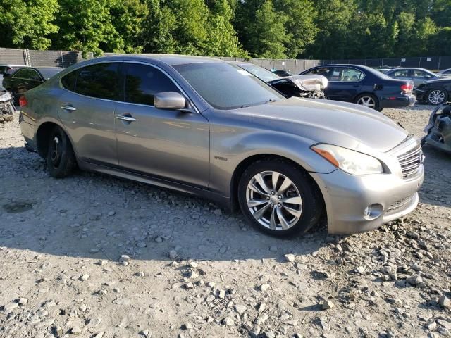 2012 Infiniti M35H