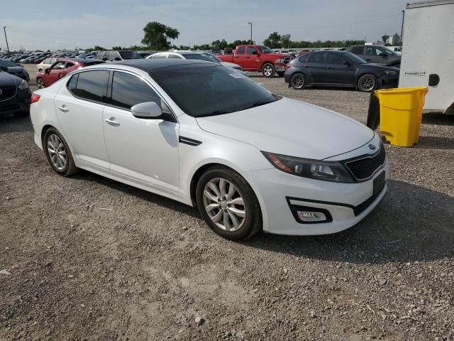 2015 KIA Optima EX