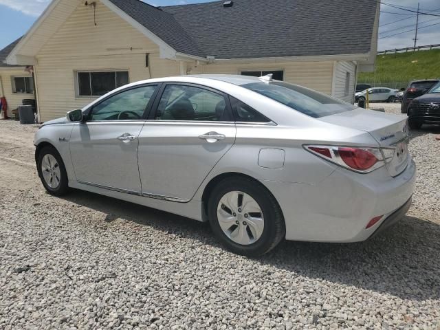 2015 Hyundai Sonata Hybrid