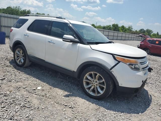 2015 Ford Explorer Limited