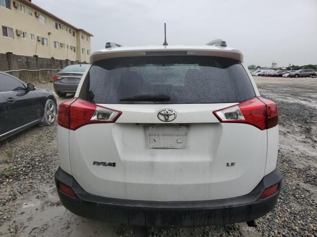 2015 Toyota Rav4 LE