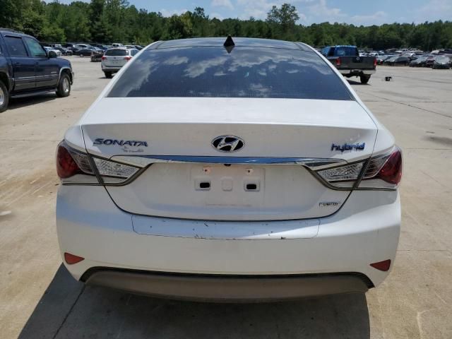 2015 Hyundai Sonata Hybrid