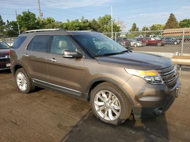 2015 Ford Explorer Limited