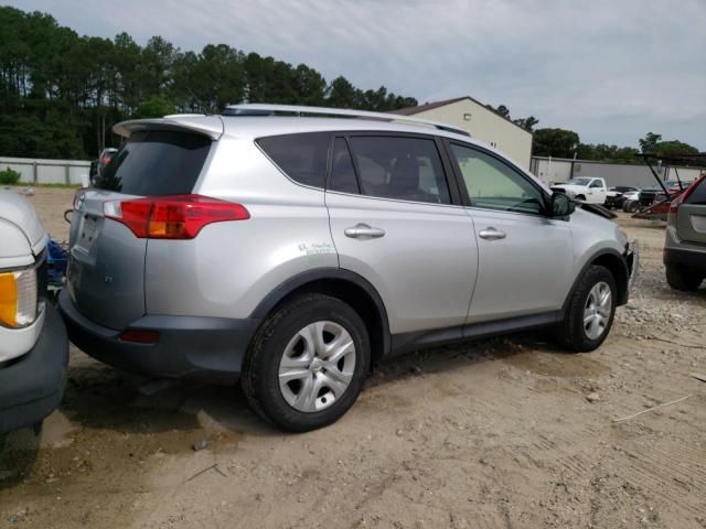 2015 Toyota Rav4 LE