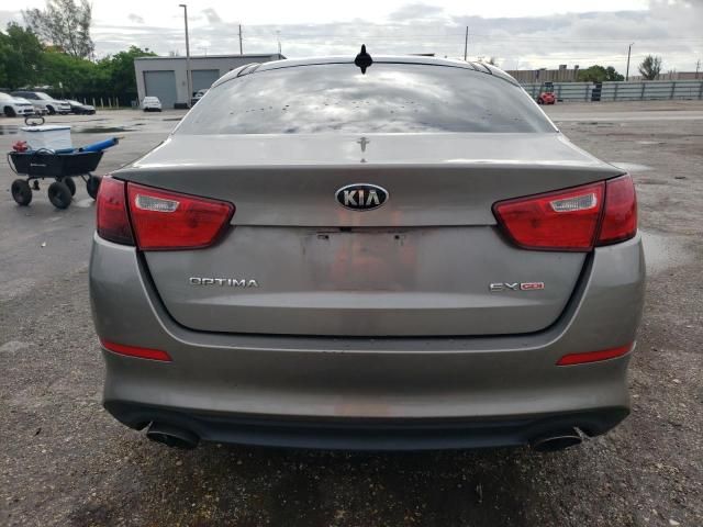 2015 KIA Optima EX