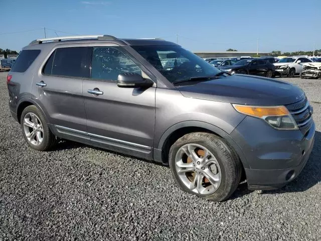 2013 Ford Explorer Limited