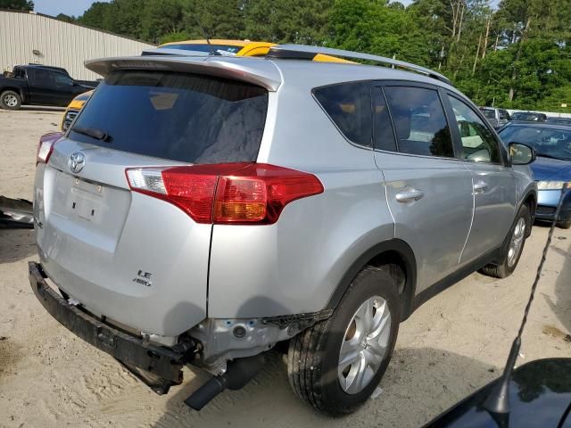 2015 Toyota Rav4 LE