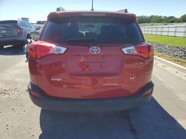 2015 Toyota Rav4 LE