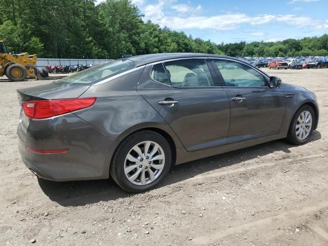 2015 KIA Optima EX