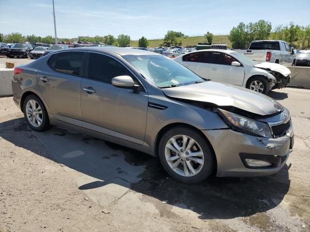 2013 KIA Optima LX