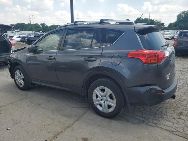 2015 Toyota Rav4 LE