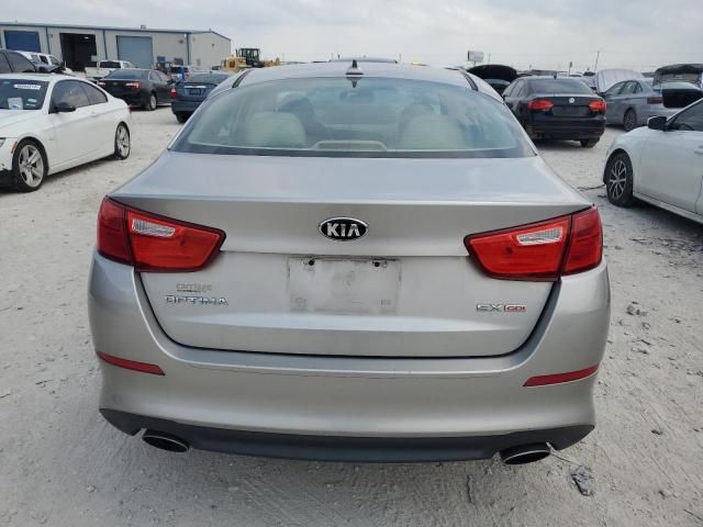 2014 KIA Optima EX