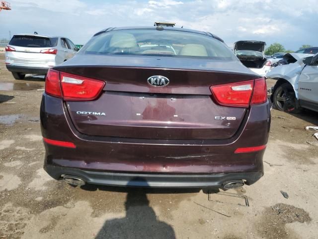 2014 KIA Optima EX