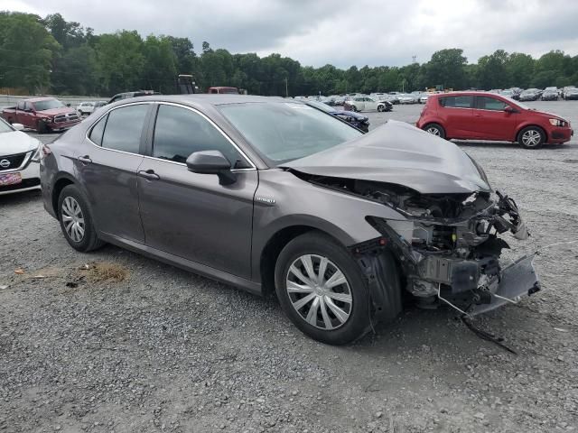 2021 Toyota Camry LE