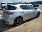 2015 Lexus CT 200