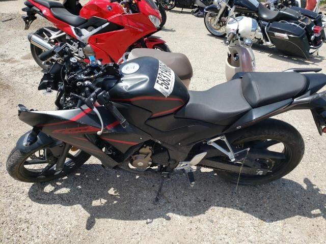 2020 Honda CBR300 R