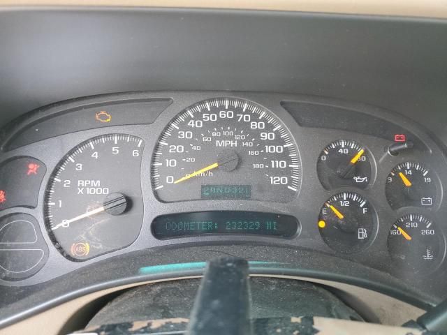 2003 Chevrolet Tahoe C1500